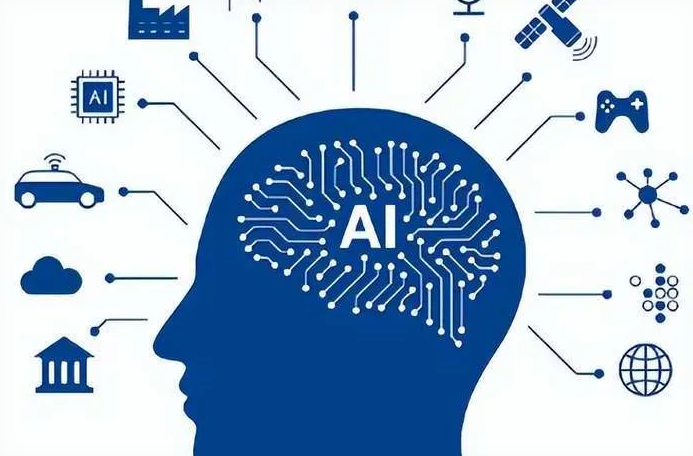厦门优化企业行业发展机遇、挑战与前景整体分析