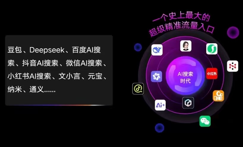 厦门AI智能推广新玩法，抢占搜索时代免费精准客源