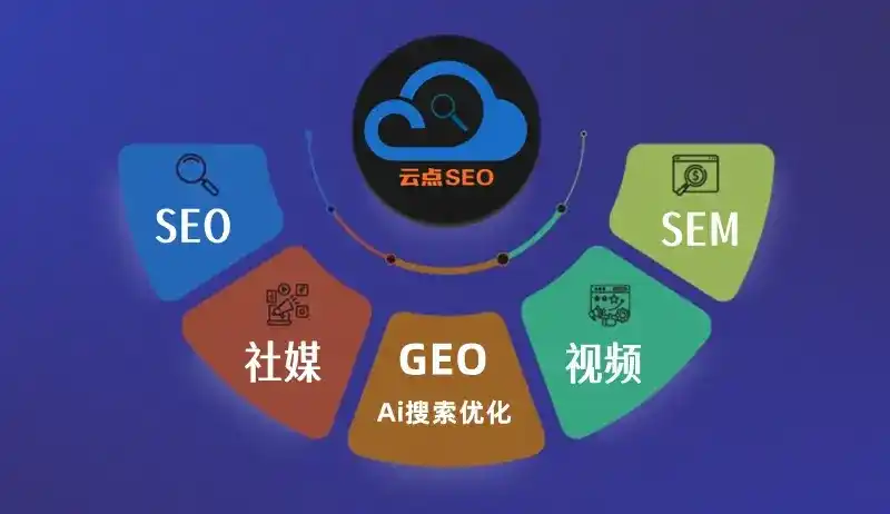 厦门GEO优化：AI智能体时代取代SEO的全新内容优化逻辑