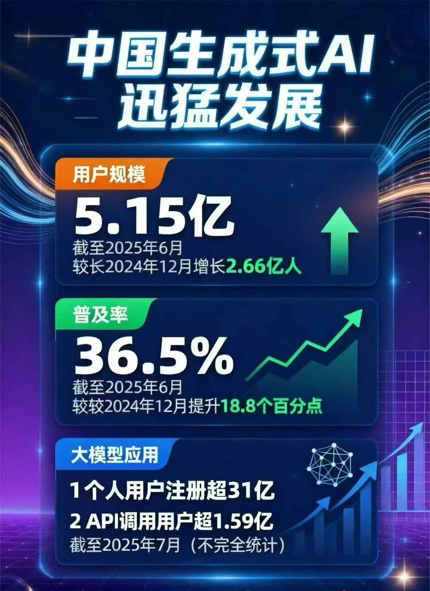 厦门豆包GEO优化是什么？内容创作核心逻辑解析