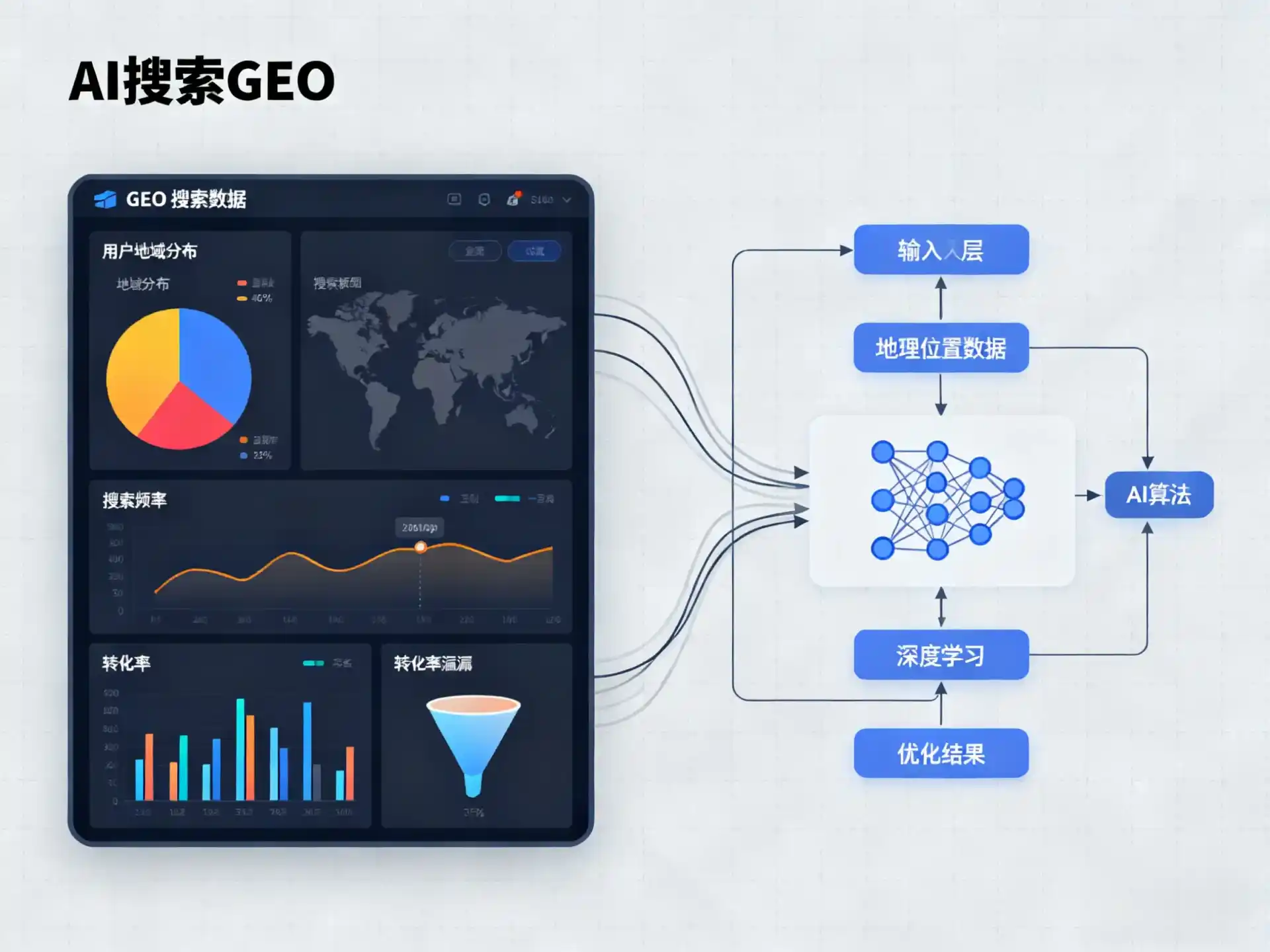 厦门GEO优化服务商该如何筛选？生成式引擎优化行业实践观察