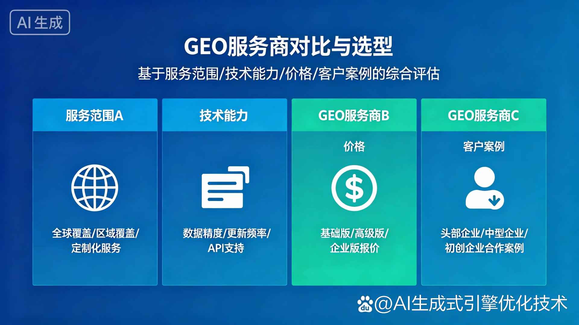 厦门GEO优化服务商该如何选择？聊聊生成式引擎优化行业现状